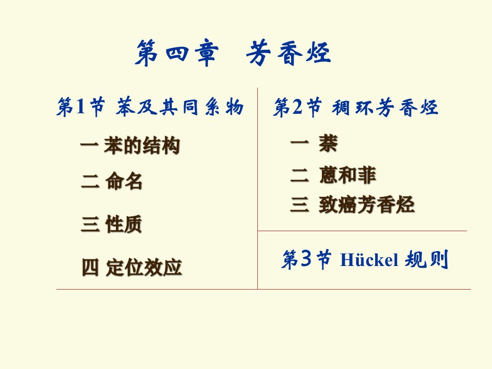 大学有机化学芳香烃