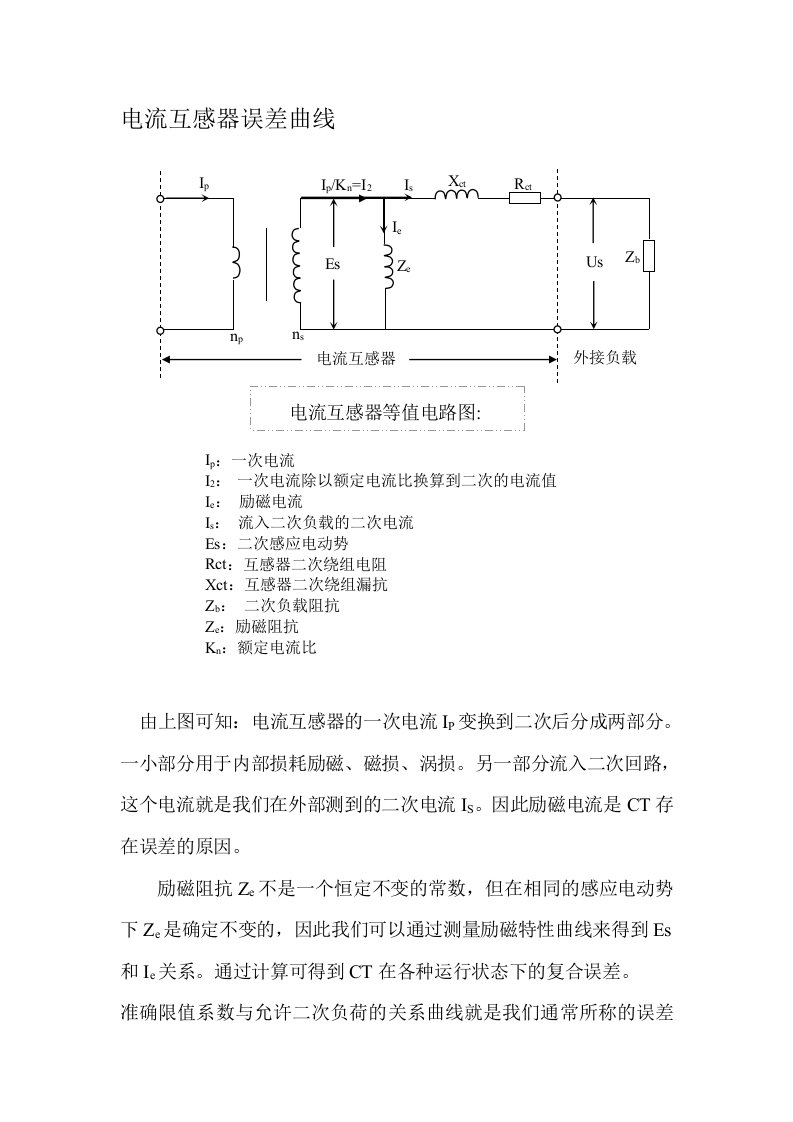 电流互感器误差曲线