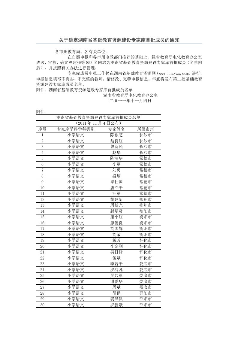 关于确定湖南省基础教育资源建设专家库首批成员的通知