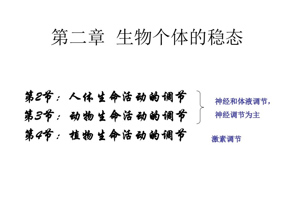 [名校联盟]江苏省南京市东山外语国际学校高三生物《第-课件（PPT·精·选）