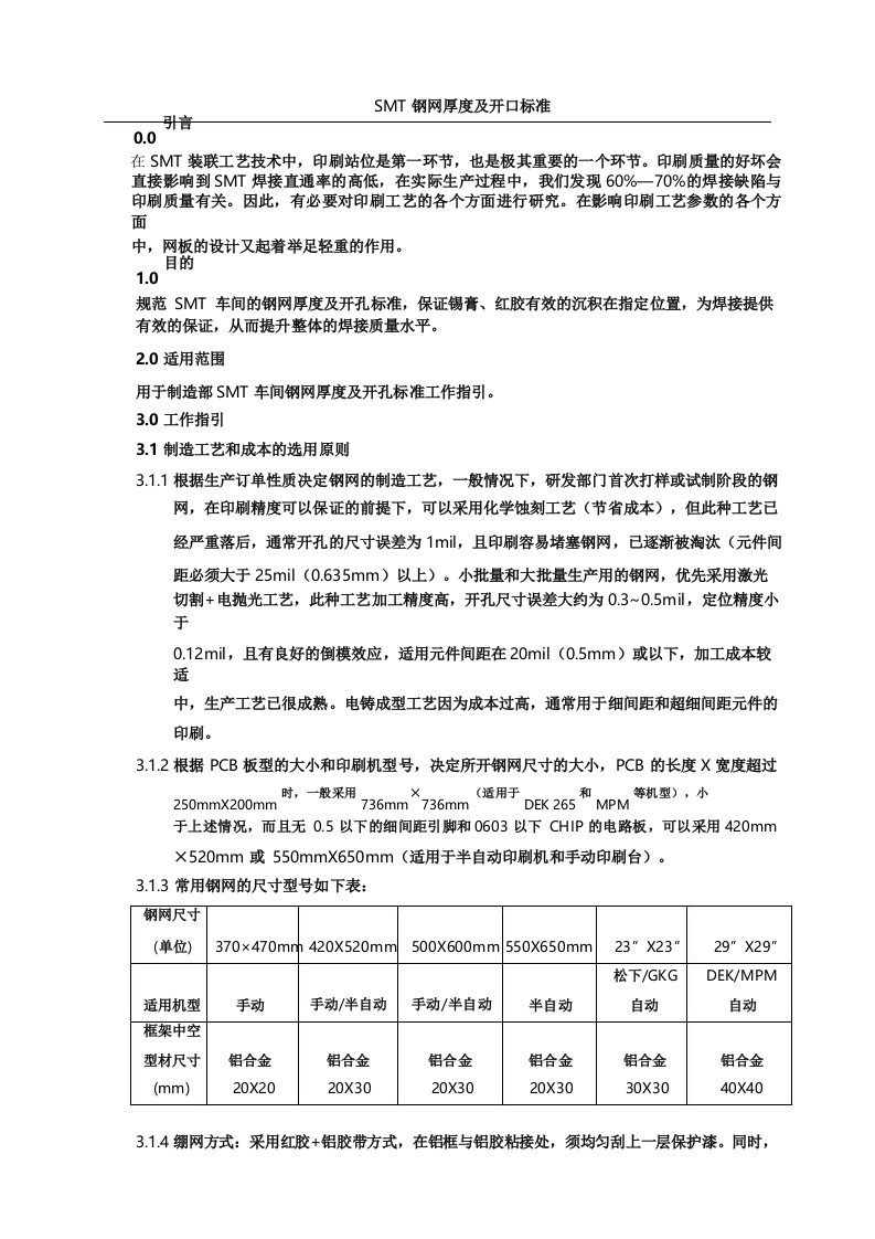 PCBSMT钢网制作厚度及开孔标准