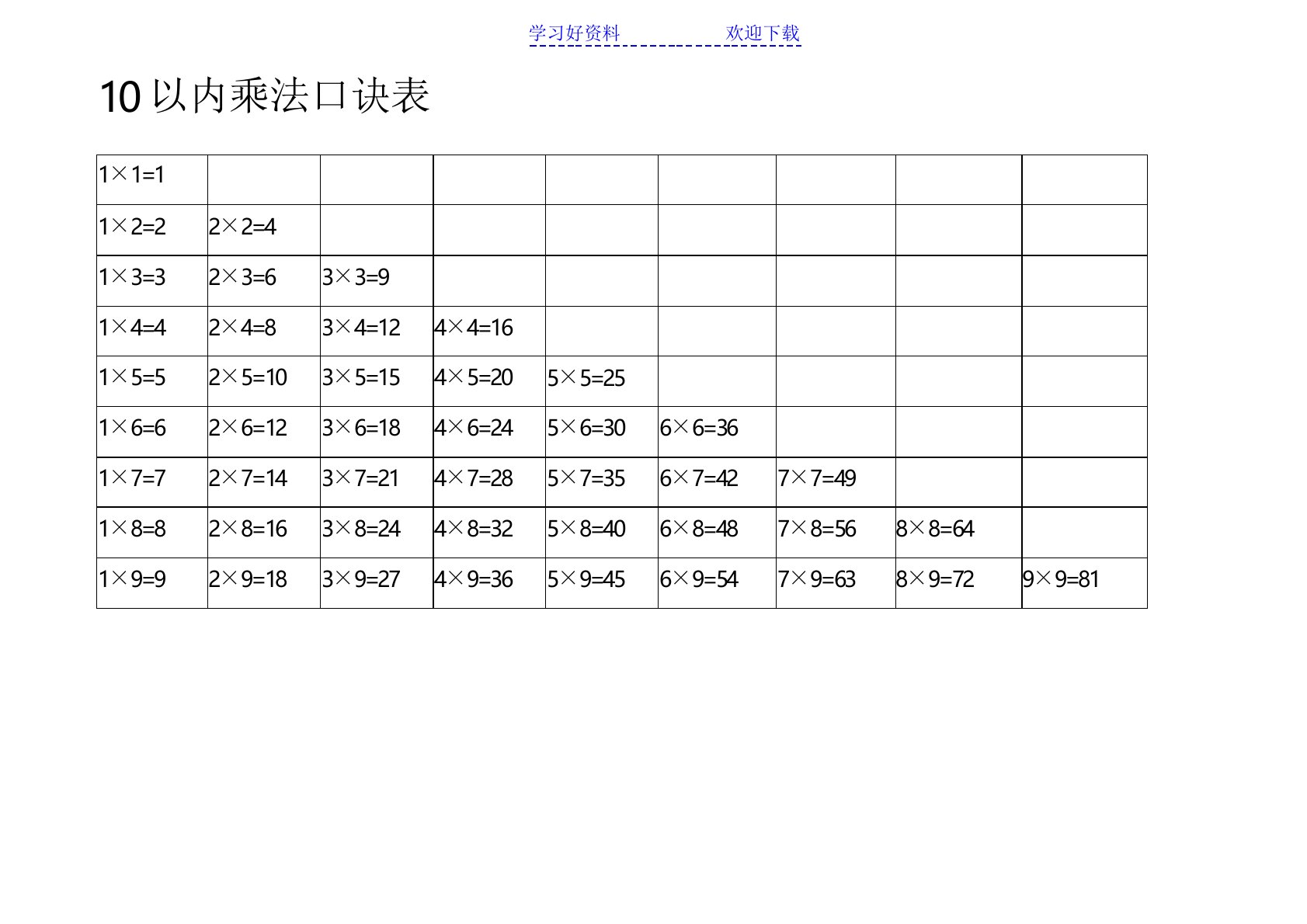 10以内,20以内乘法口诀表及心算方法打印版