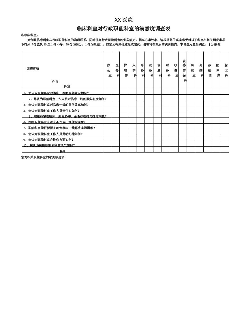 临床科室对行政职能科室的满意度调查表