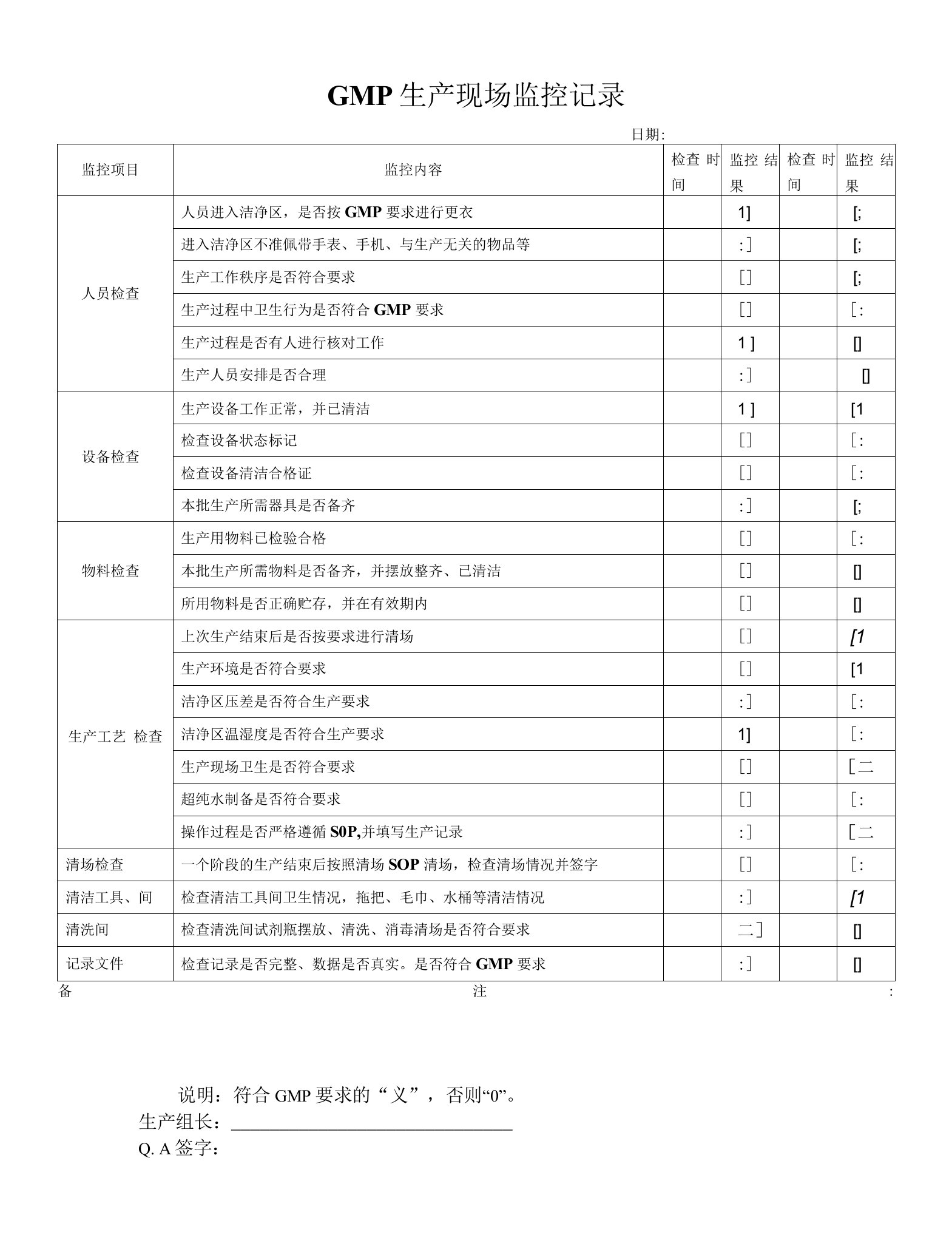 GMP生产现场监控记录