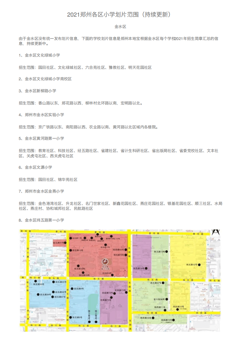 2021郑州各区小学划片范围(持续更新)