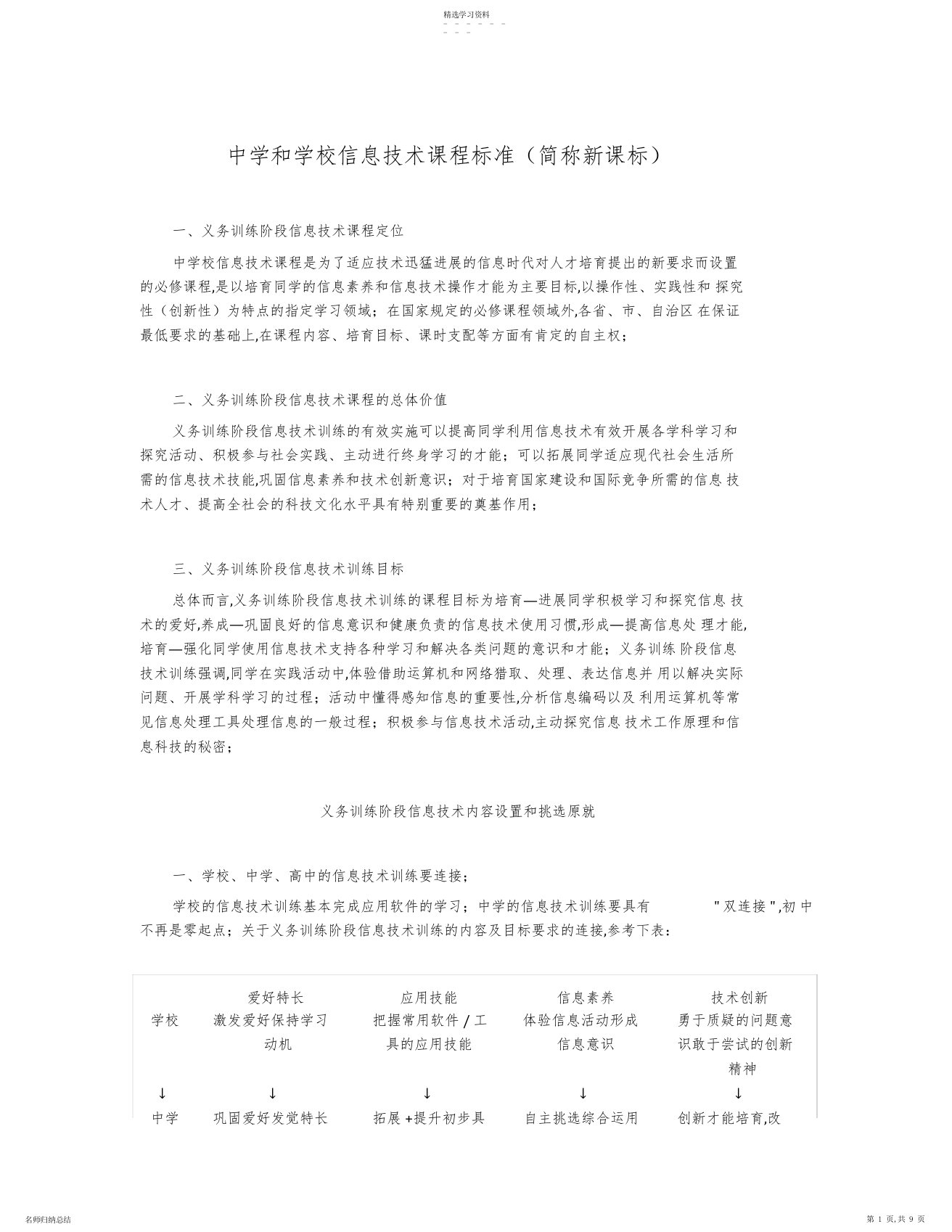 2022年初中和小学信息技术课程标准