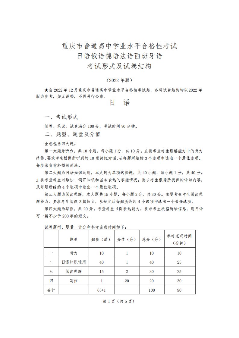 重庆市普通高中学业水平合格性考试日语俄语德语法语西班牙语考试形式及试卷结构(2022年版)