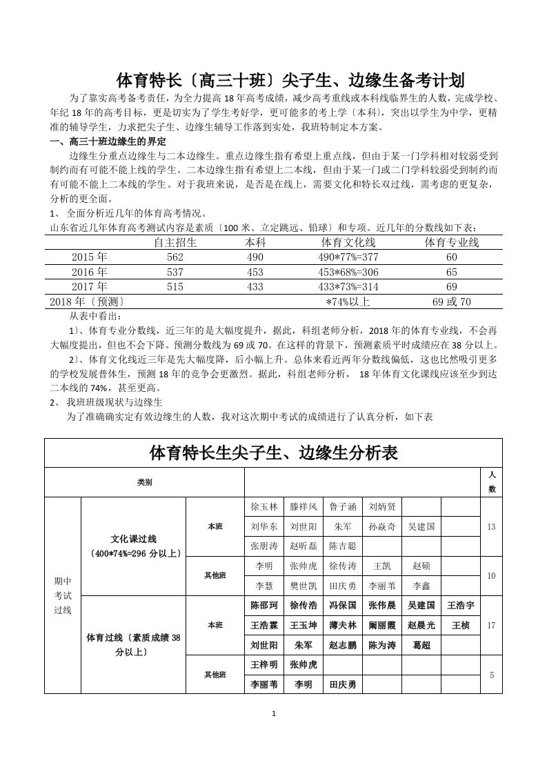 高三十班-边缘生、尖子生培养方案修改