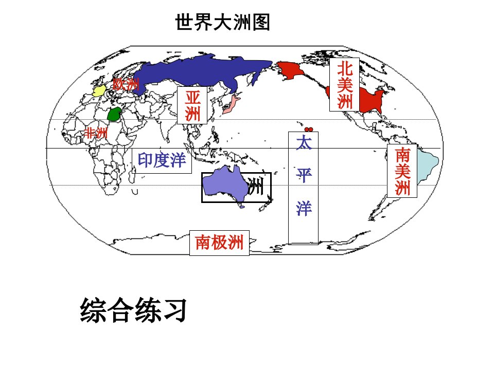 《地理下册国家复习》PPT课件