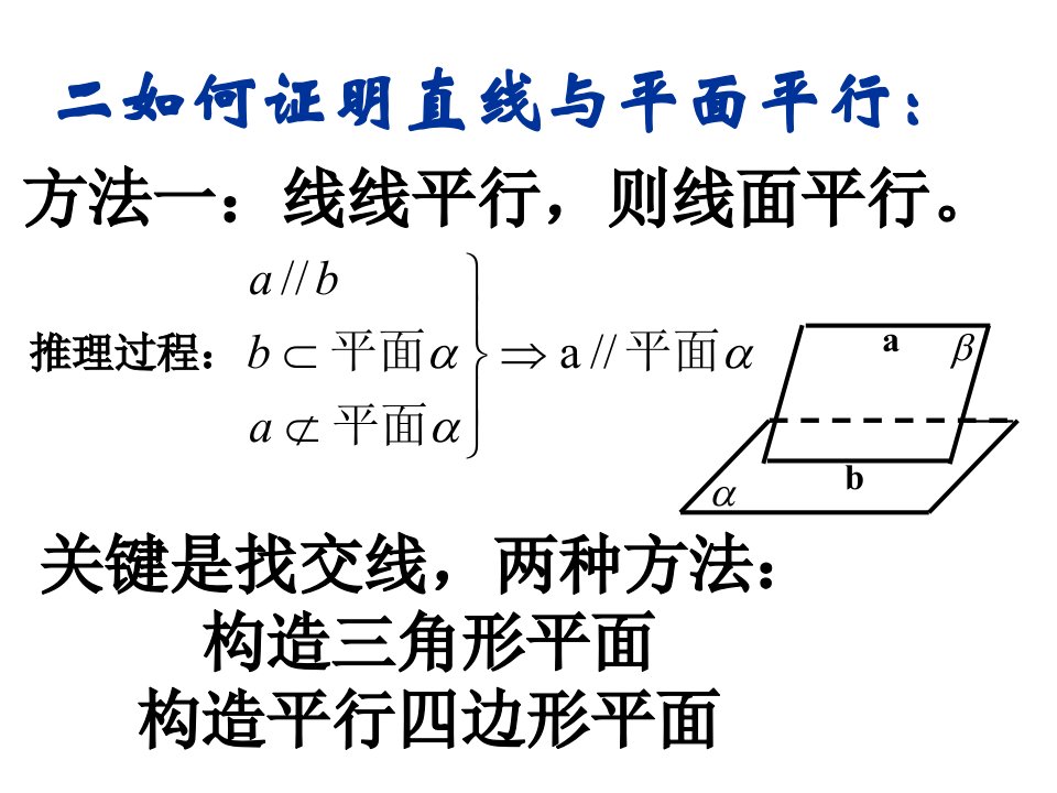 立体几何证明方法-证线面平行