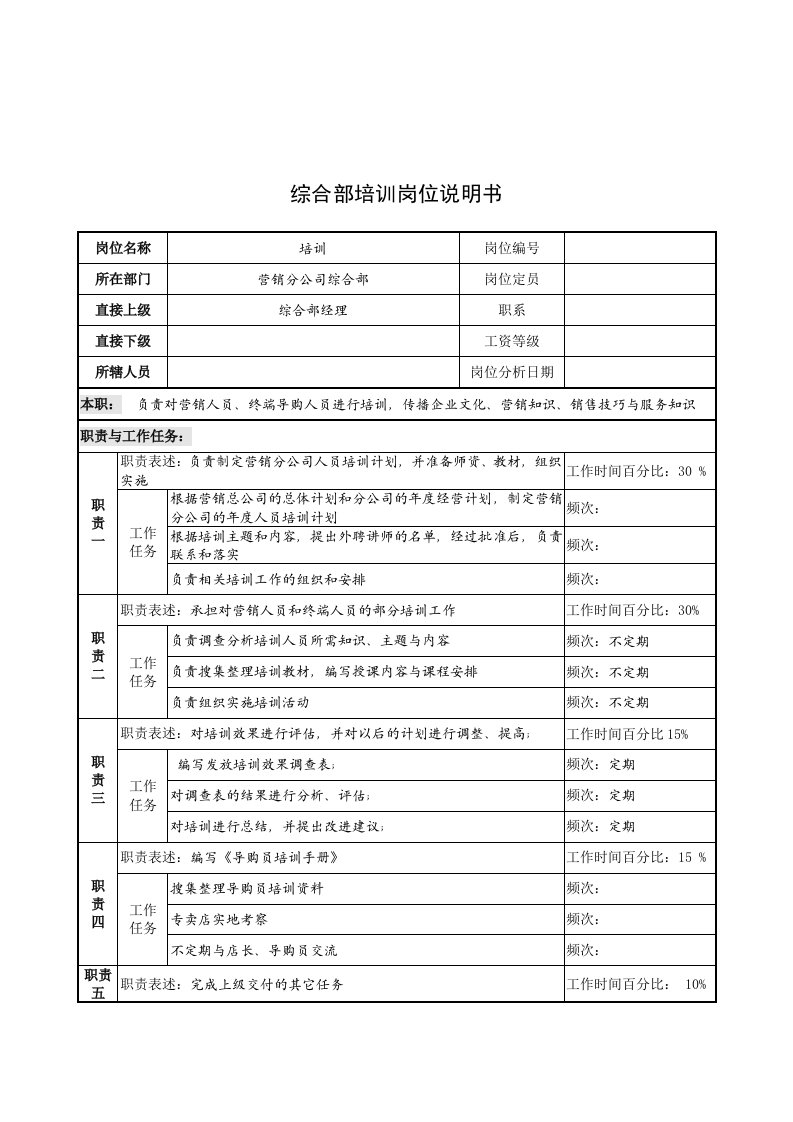 奥康集团综合部培训岗位说明书