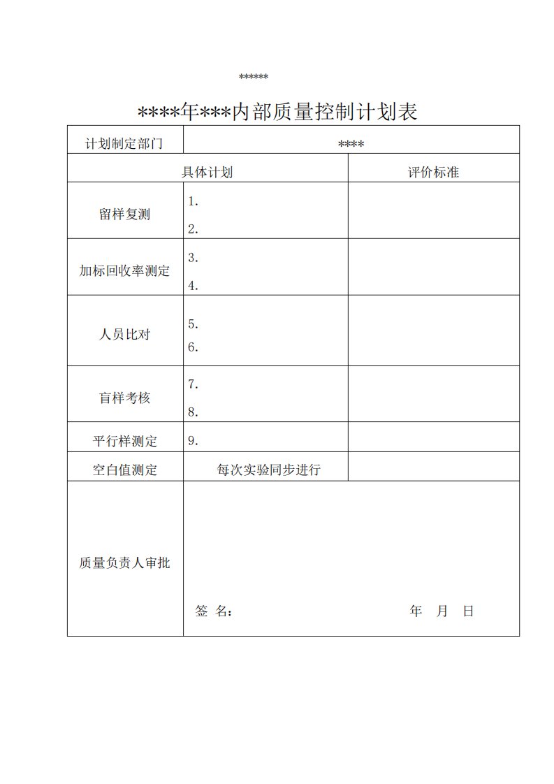 内部质量控制计划表参考模板