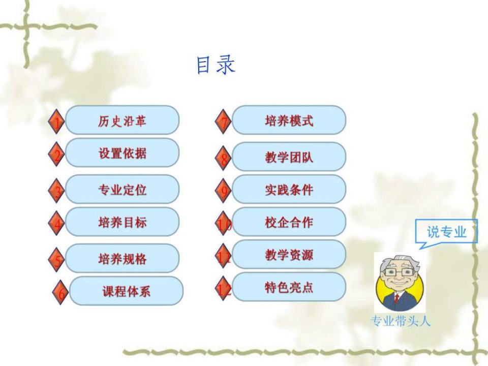 工程造价专业说专业PPT精选课件