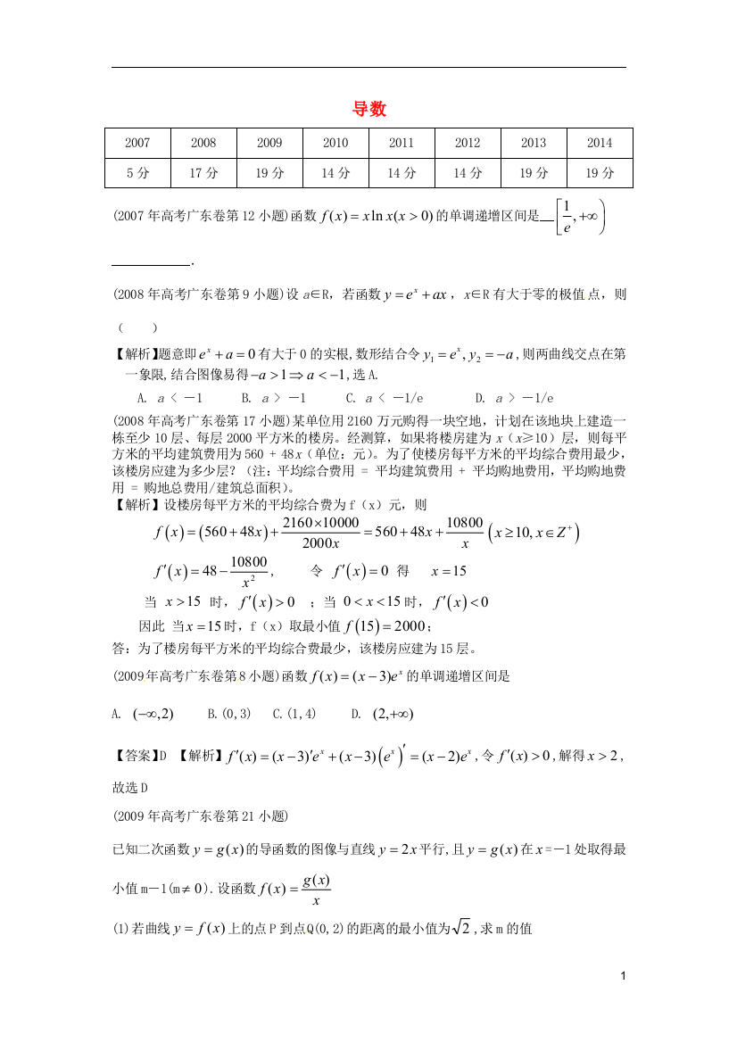 广东省2015届高考数学复习专题汇编