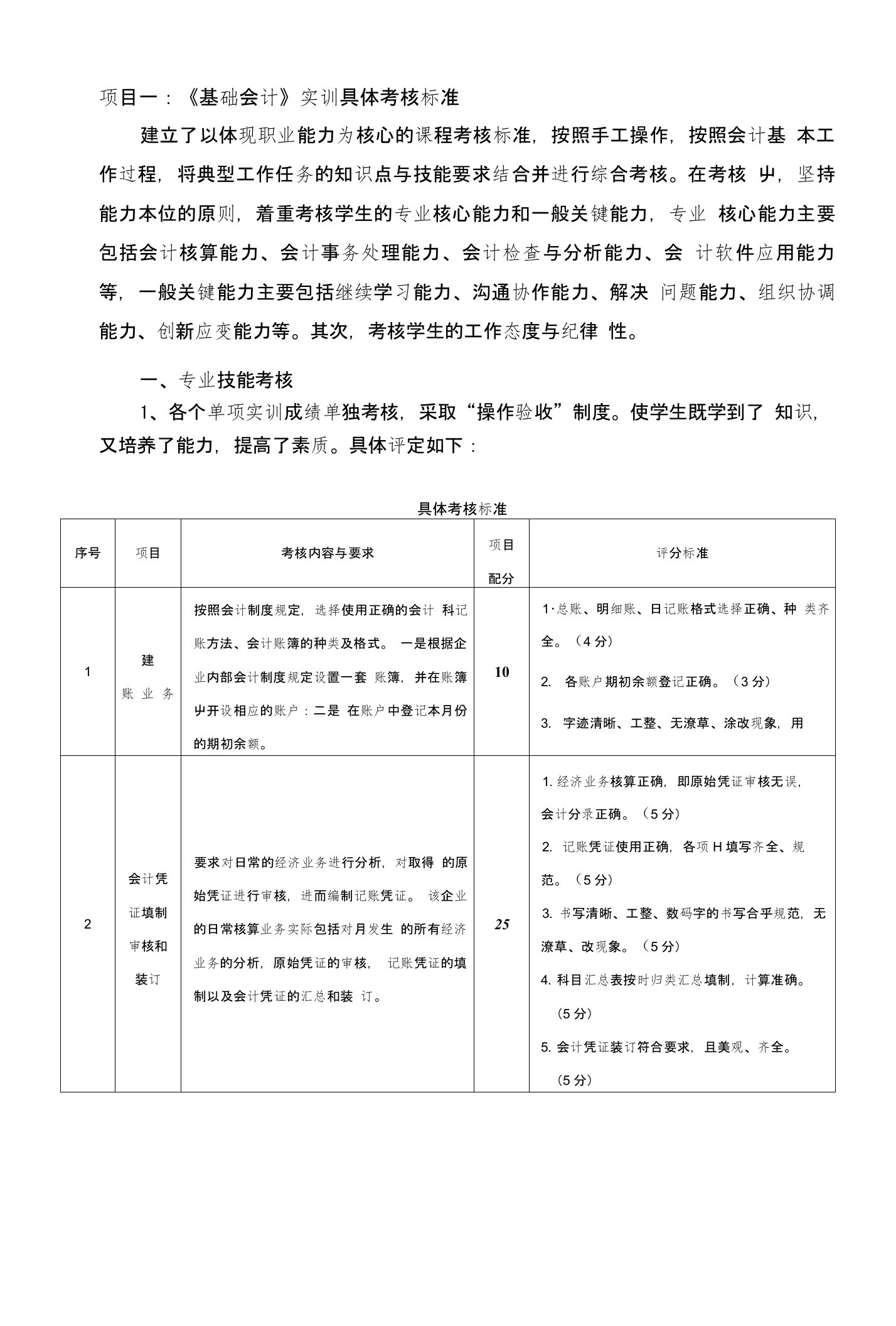 项目一：《基础会计》实训具体考核标准