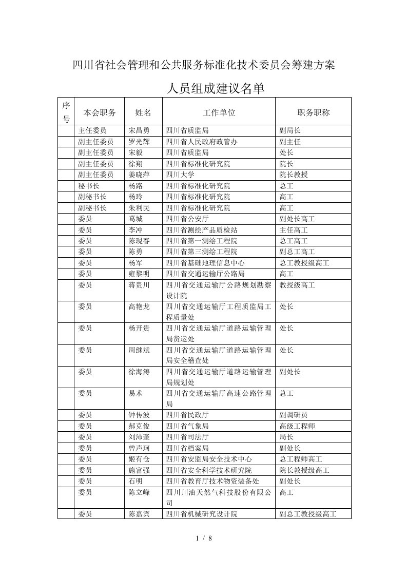 四川省社会管理和公共服务标准化技术委员会筹建方案