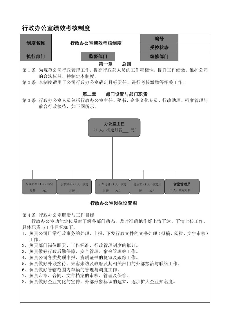 行政办公室绩效考核制度