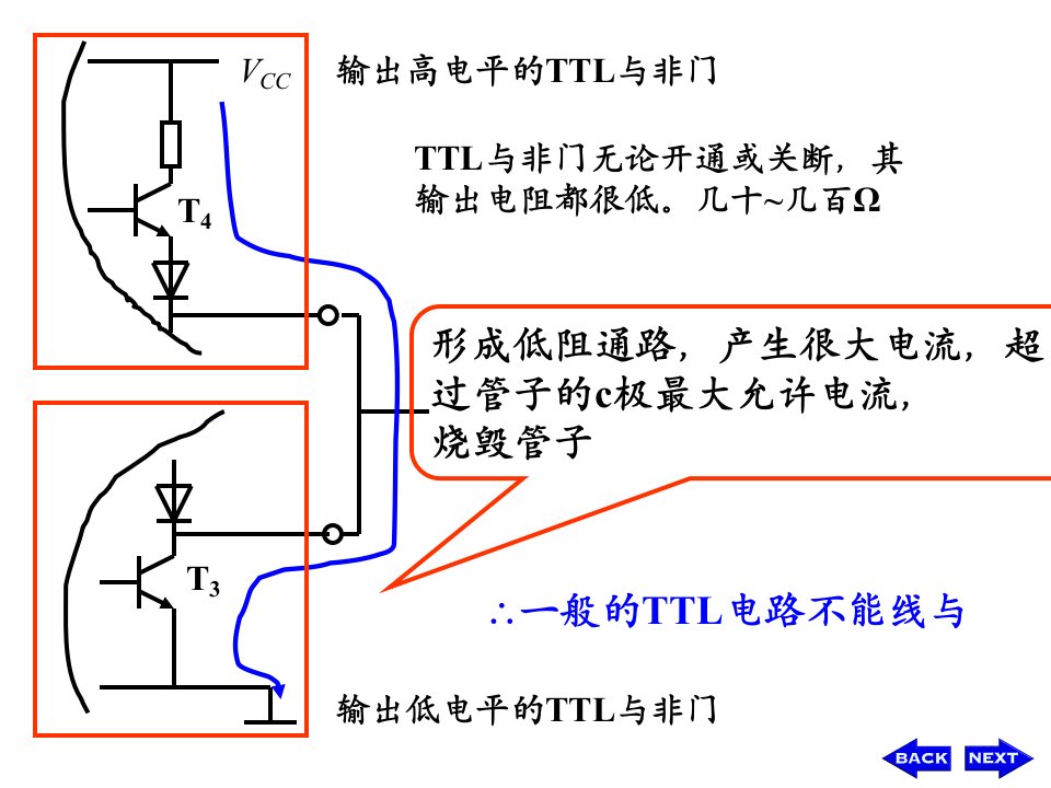 数字电子技术第3章逻辑门电路