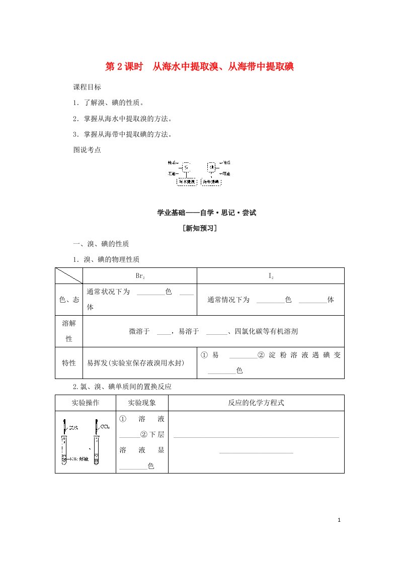 2022_2023学年新教材高中化学专题3从海水中获得的化学物质第三单元海洋化学资源的综合利用第2课时从海水中提取溴从海带中提取碘学生用书苏教版必修第一册