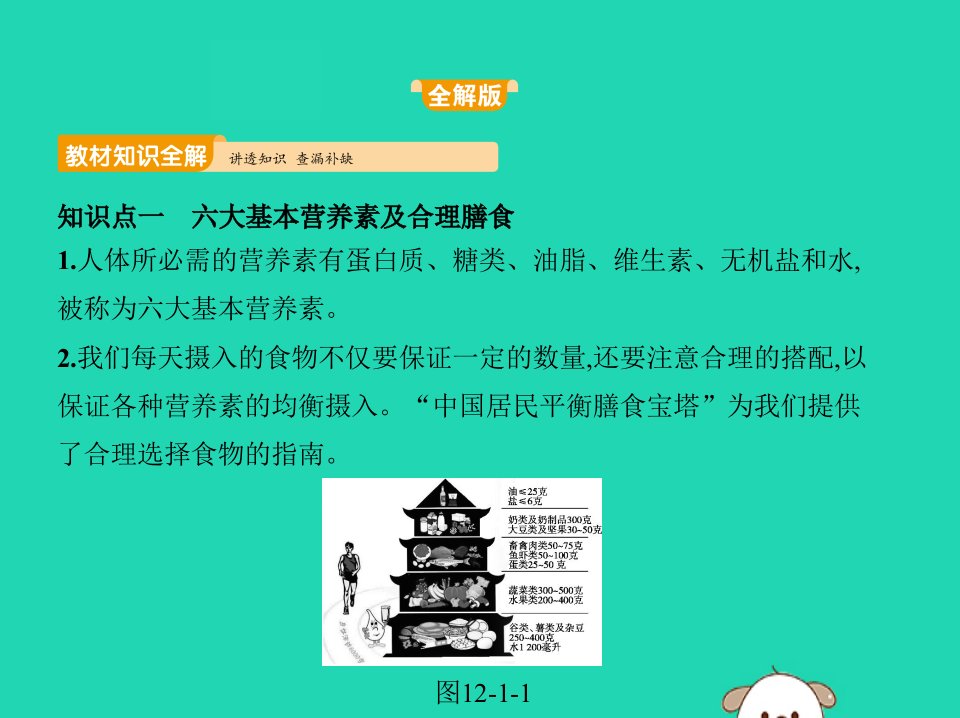 九年级化学下册第十二单元化学与生活课题1人类重要的营养物质课件新版新人教版