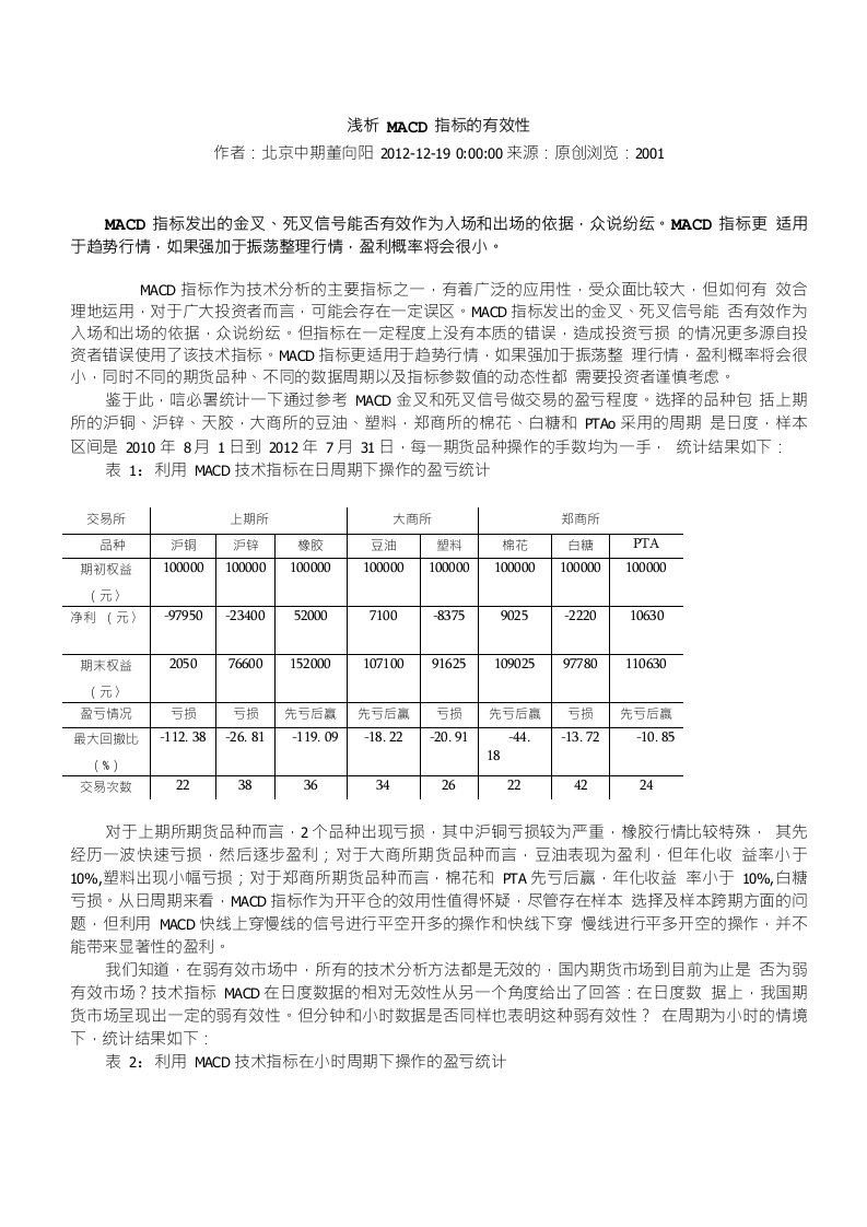 浅析MACD指标的有效性(论文)