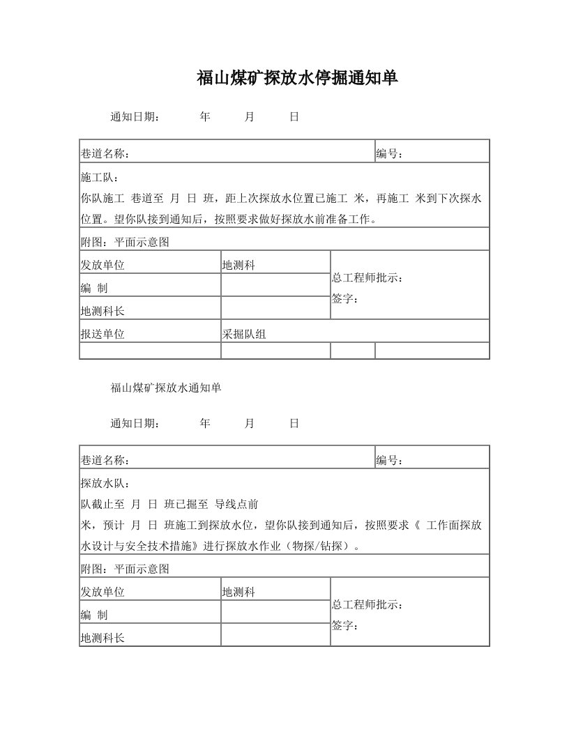 煤矿探放水各种记录牌板(1)