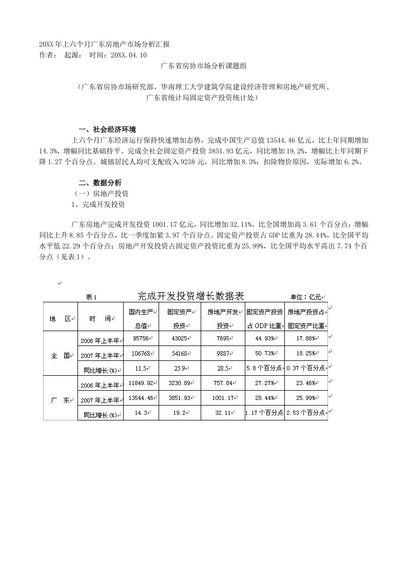 2021年上半年广东房地产市场分析报告