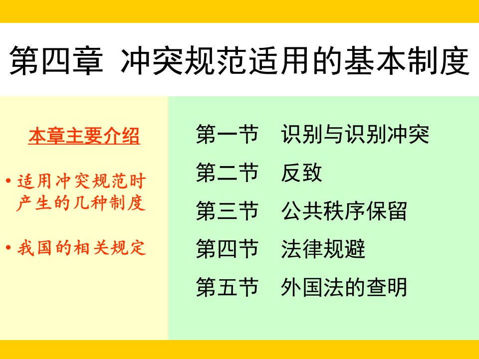 国际私法冲突规范适用的基本制度