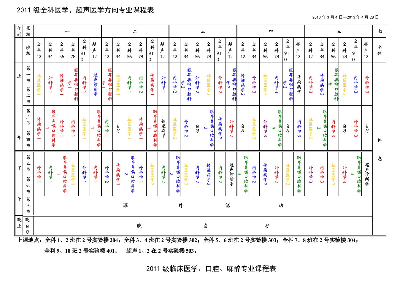 口腔、麻醉、全科、超声课程表