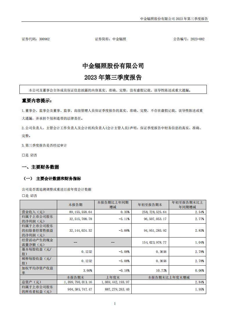 深交所-中金辐照：2023年三季度报告-20231025