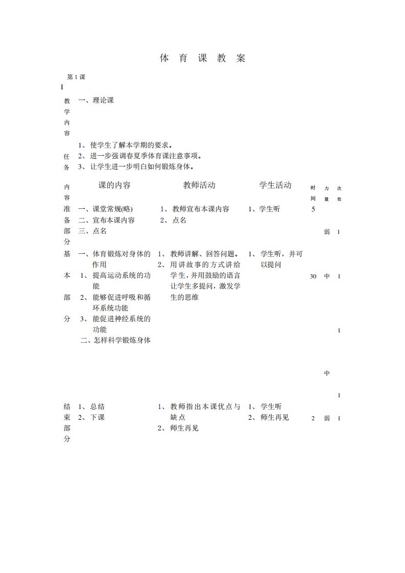 小学六年级体育教案(表格式)