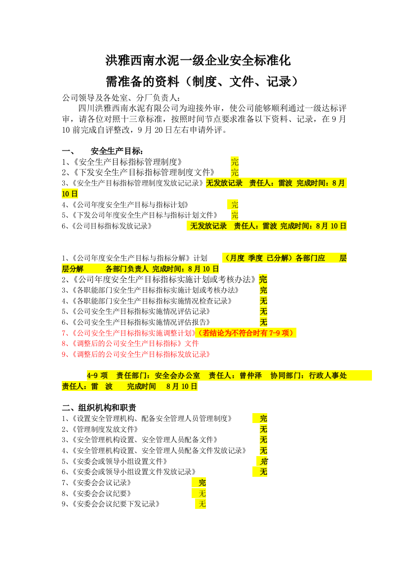 一级标准化需准备的制度、记录清单